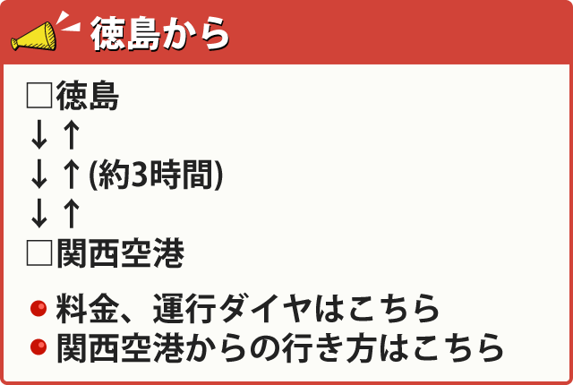 徳島から