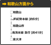 和歌山方面から