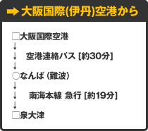 大阪国際(伊丹)空港から