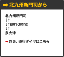 北九州門司から