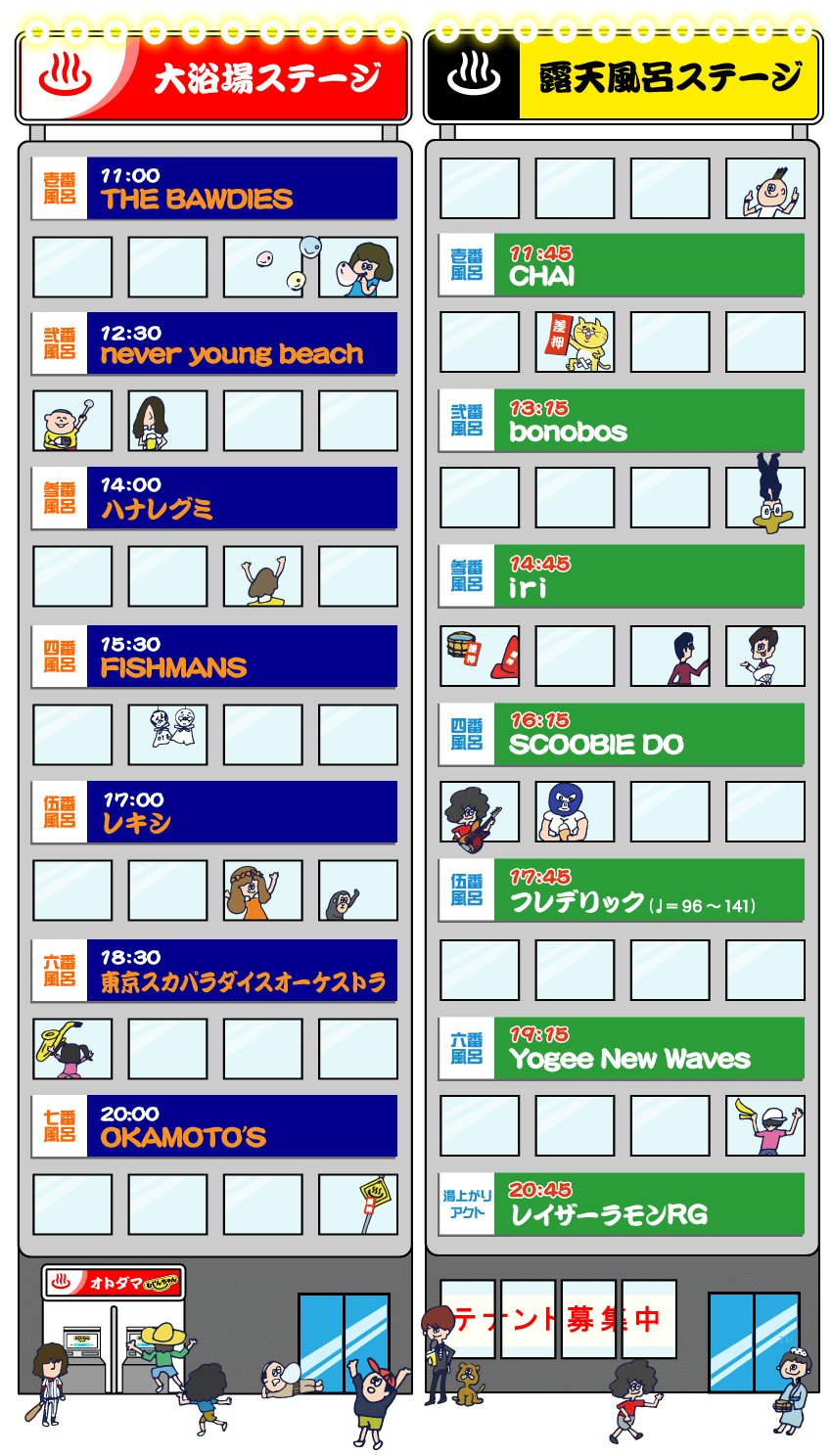 9/7(土) 入浴順
