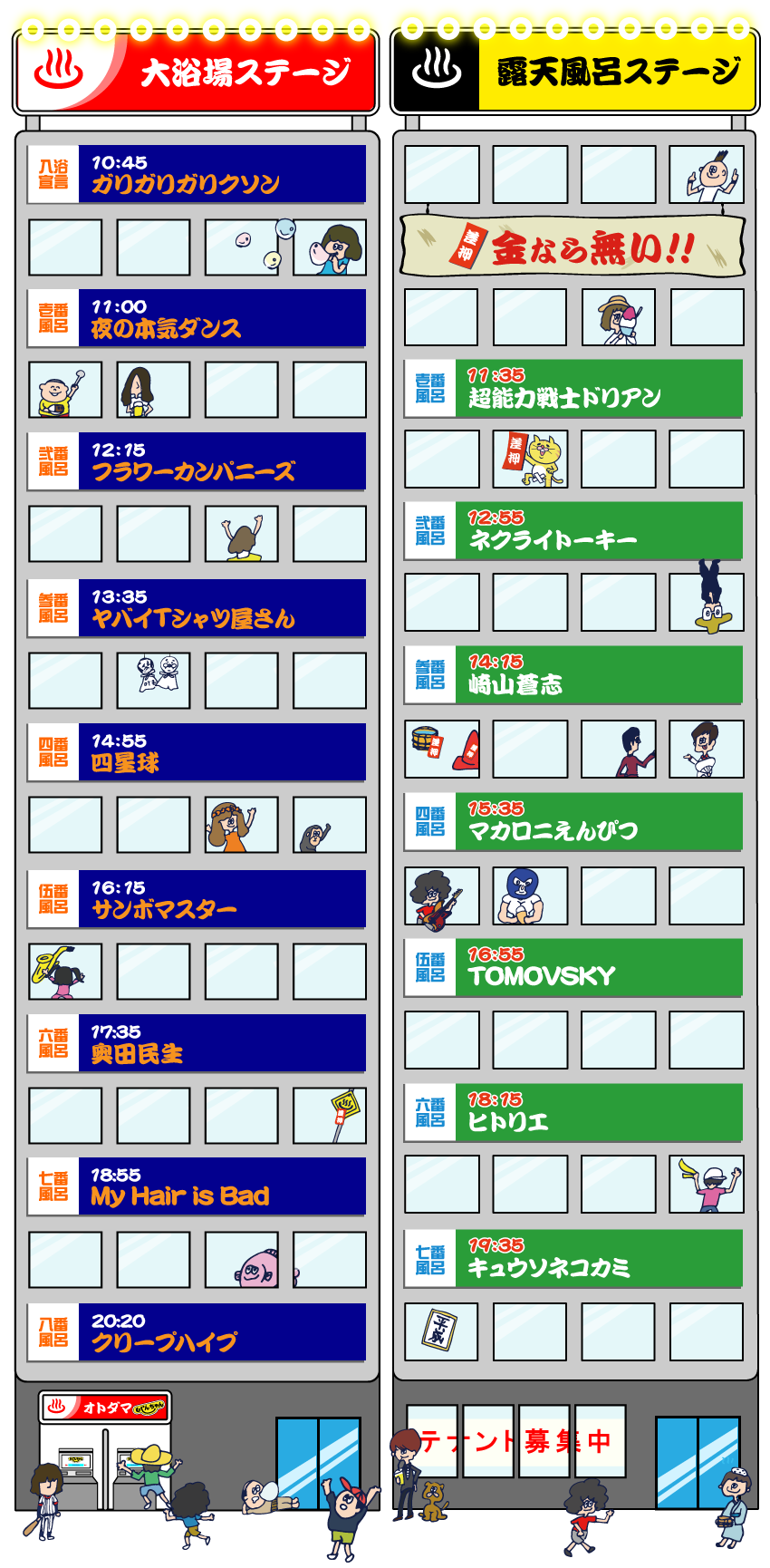 9/8(日) 入浴順