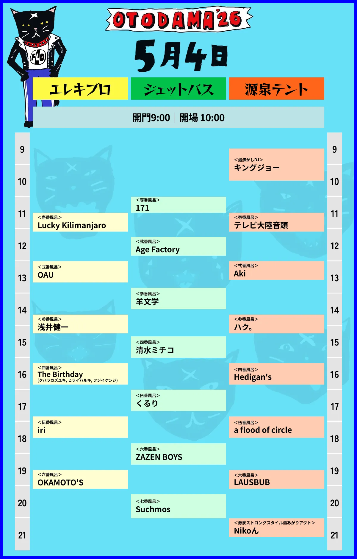 入浴順1日目画像