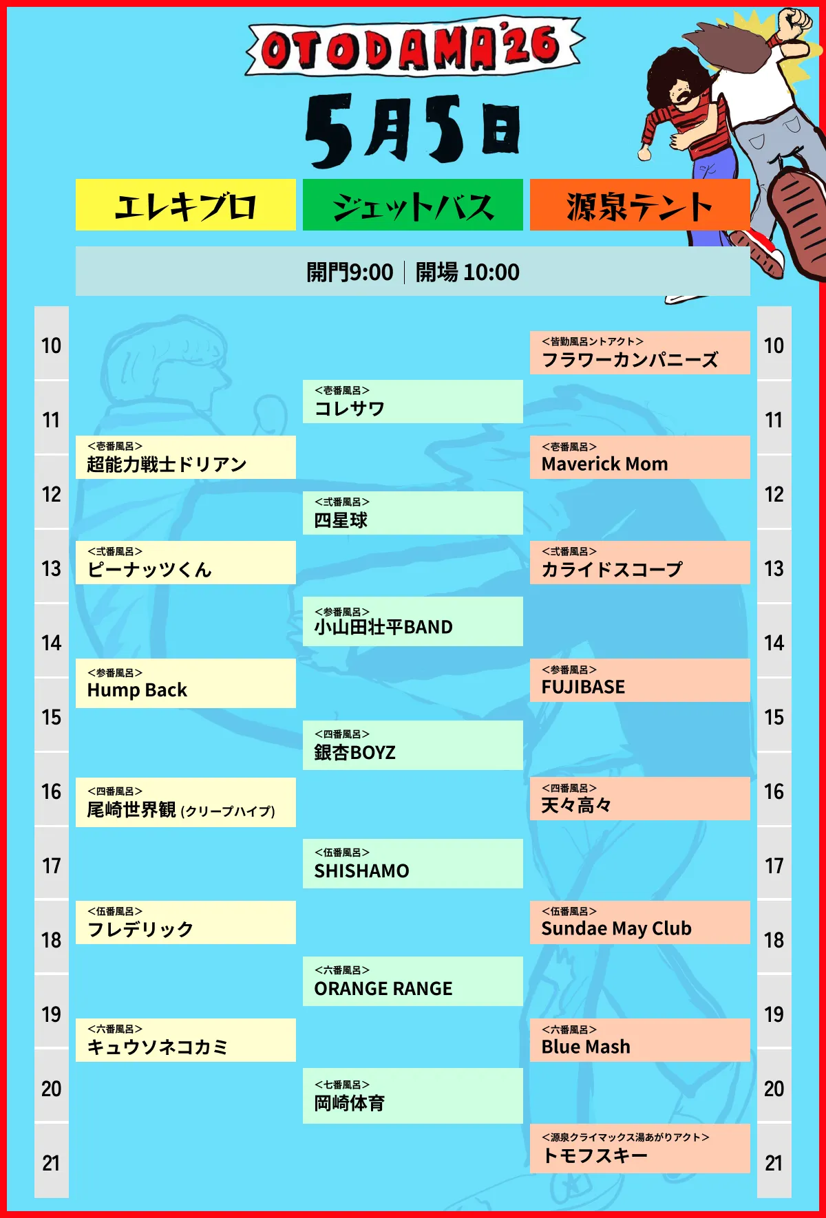 入浴順2日目画像
