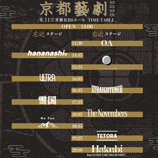 京都藝劇 2025