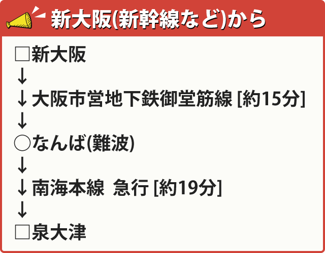 新大阪(新幹線など)方面から