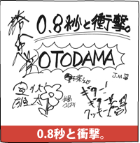 0.8秒と衝撃。